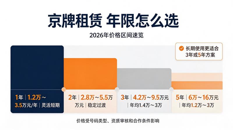 客户洽谈签约